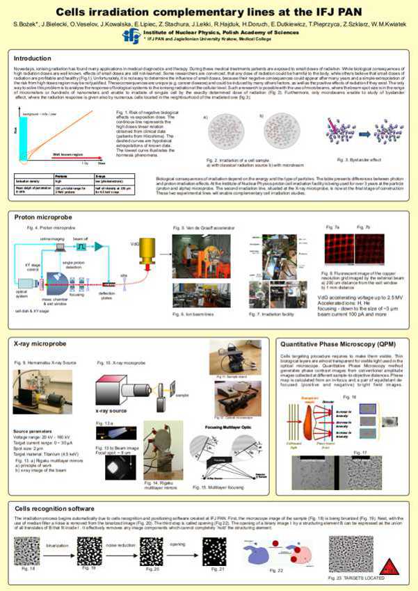 cells irradiation complementary lines x-ray and proton microbeam